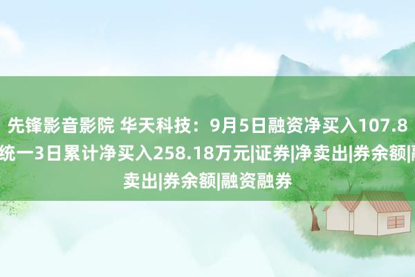 先锋影音影院 华天科技：9月5日融资净买入107.83万元，统一3日累计净买入258.18万元|证券|净卖出|券余额|融资融券